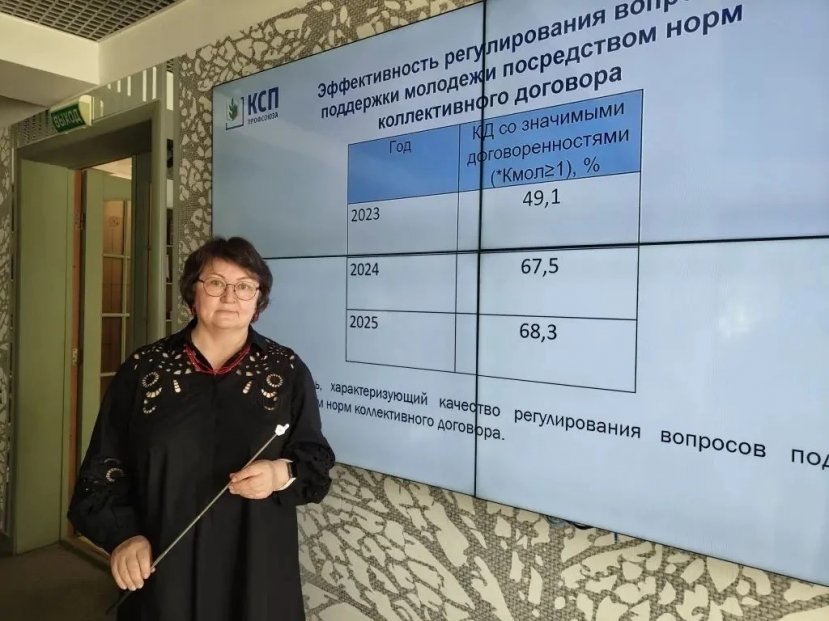 Совещание координационного совета председателей первичных профсоюзных организаций работников вузов Ивановской области