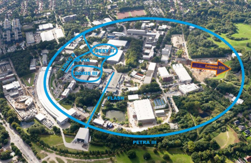 Работа в Германском электрон-синхротронном центре (DESY)