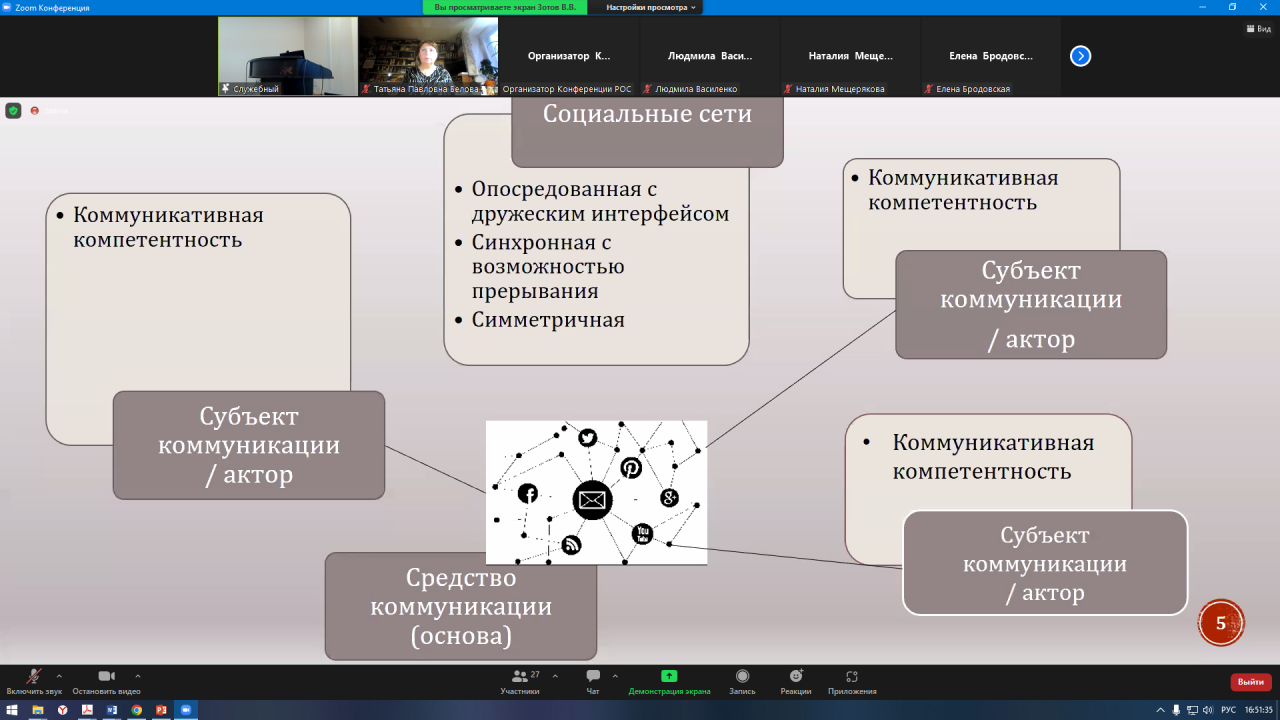 Участие представителей ИСЭН во Всероссийской научно-практической  конференции «Социальная коммуникация в современном российском обществе»